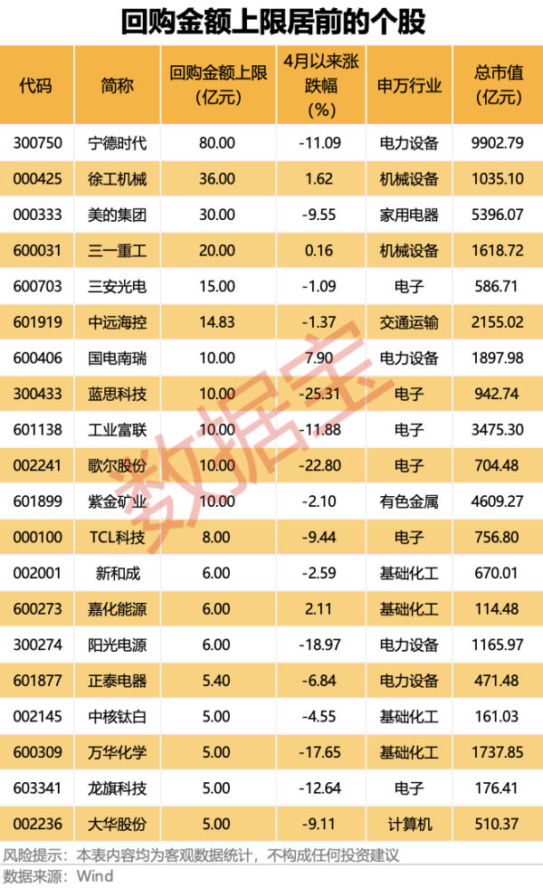 股王配资 打印产业布局调整再推进 纳思达发布重大资产出售预案