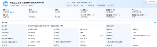 中博策略 9年IPO未果 重庆三峡银行35亿永续债“借新还旧”难解资本困局