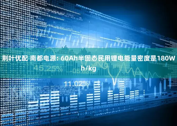 荆叶优配 南都电源: 60Ah半固态民用锂电能量密度是180Wh/kg